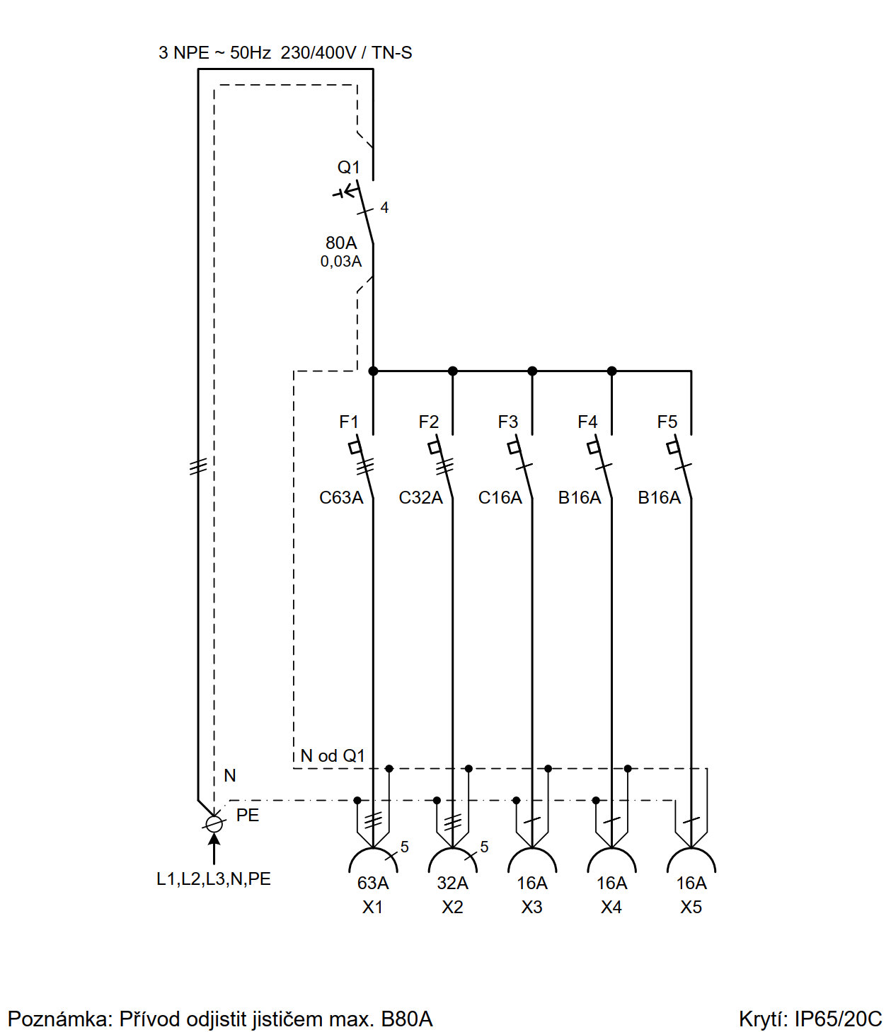 SC 56 360 E.02